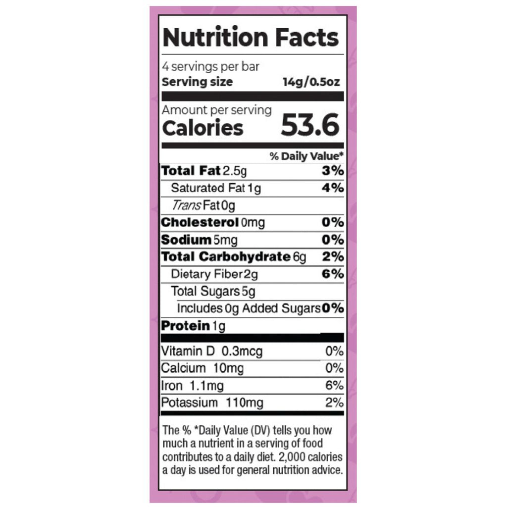 Chickibams Nutrition Panel
